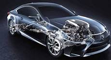 Automobile Brake Parts