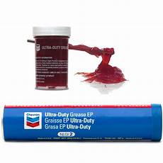 Brake Cleaners