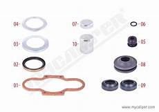 Caliper Guides Seals Repair Kit Knorr