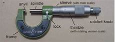 Caliper Mechanism