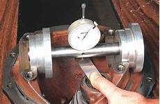 Caliper Roller Bearing Set