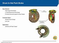 Casting Brake Systems