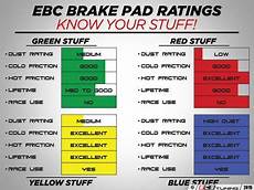 Ebc Bluestuff
