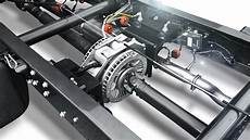 Electromagnetic Brake