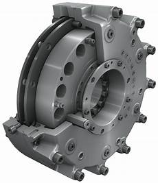 Electromagnetic Brakes