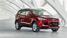 Ford Kuga Brake Pads