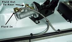 Hydraulic Brake Hoses