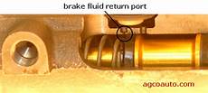 Hydraulic Brake Master Cylinder Repair Kits