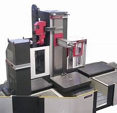 Hydrostatic Press Brakes