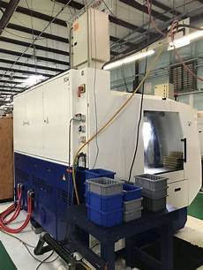 Hydrostatic Press Brakes