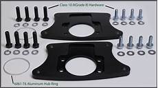 Pulling Parts Caliper