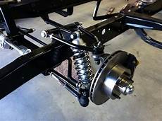 Spring Brakes