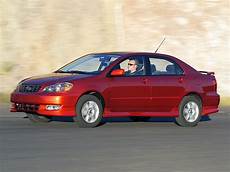 Toyota Corolla Brake Pads