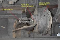 Truck Air Brake Spare Parts