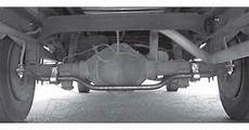 Truck Brake Springs