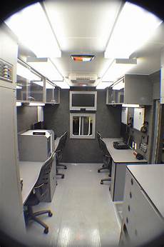 Vehicles Air Brake Systems